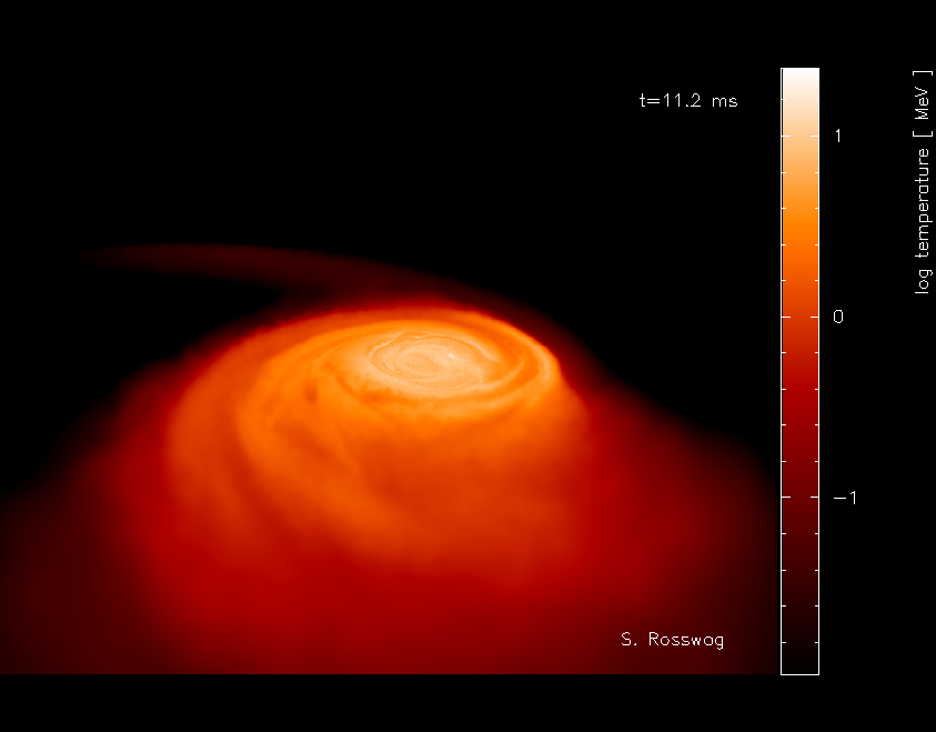 Exposure map of a tiled observation