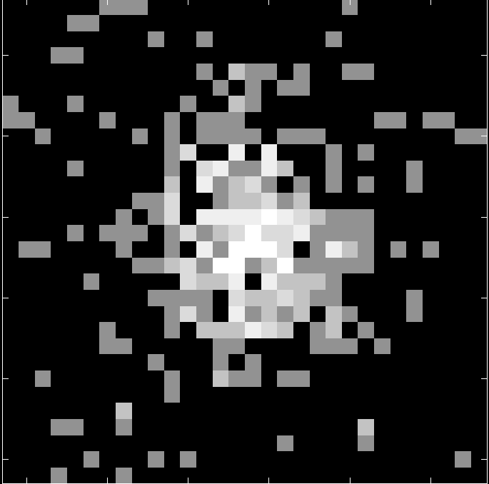 An X-ray image of  a GRB
